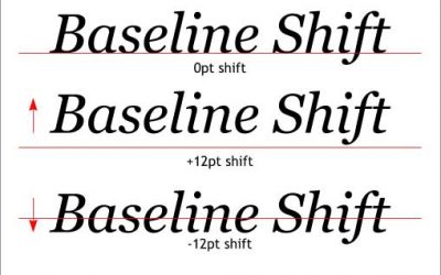 خط کرسی و جابجایی خط کرسیBaseline and Baseline Shift