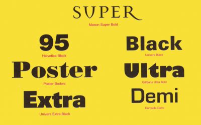 حروف سیاه/ ضخیمBoldface